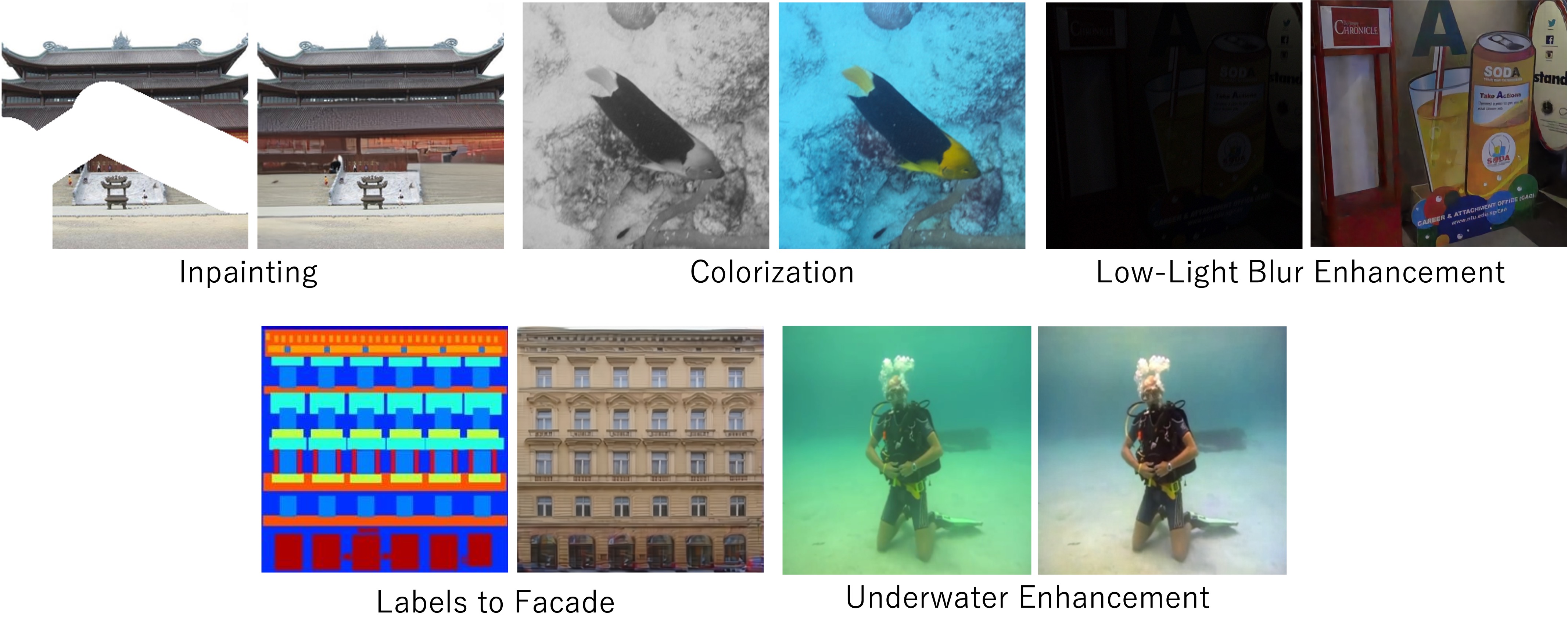 Improving Image-to-Image Translation via a Rectified Flow Reformulation のティザー画像